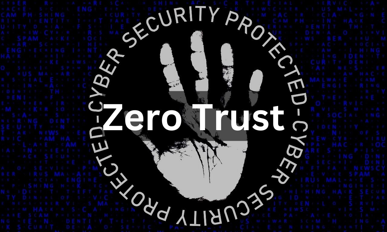 Zero Trust Security Model Explained: Principles & Key Benefits